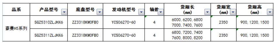 建海西豪曼后翻自卸和侧翻自卸车。